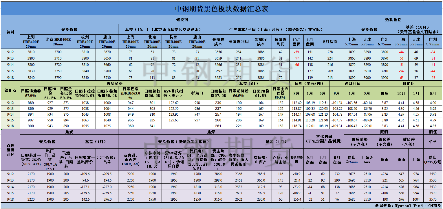 NS1TRD]2C]AS5(_P%LW7~A9.png