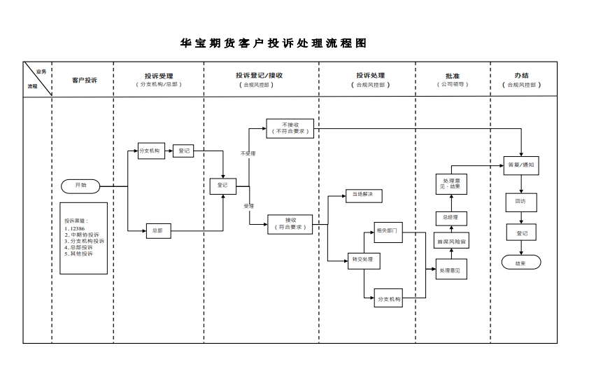 微信截图_20250708101451.png